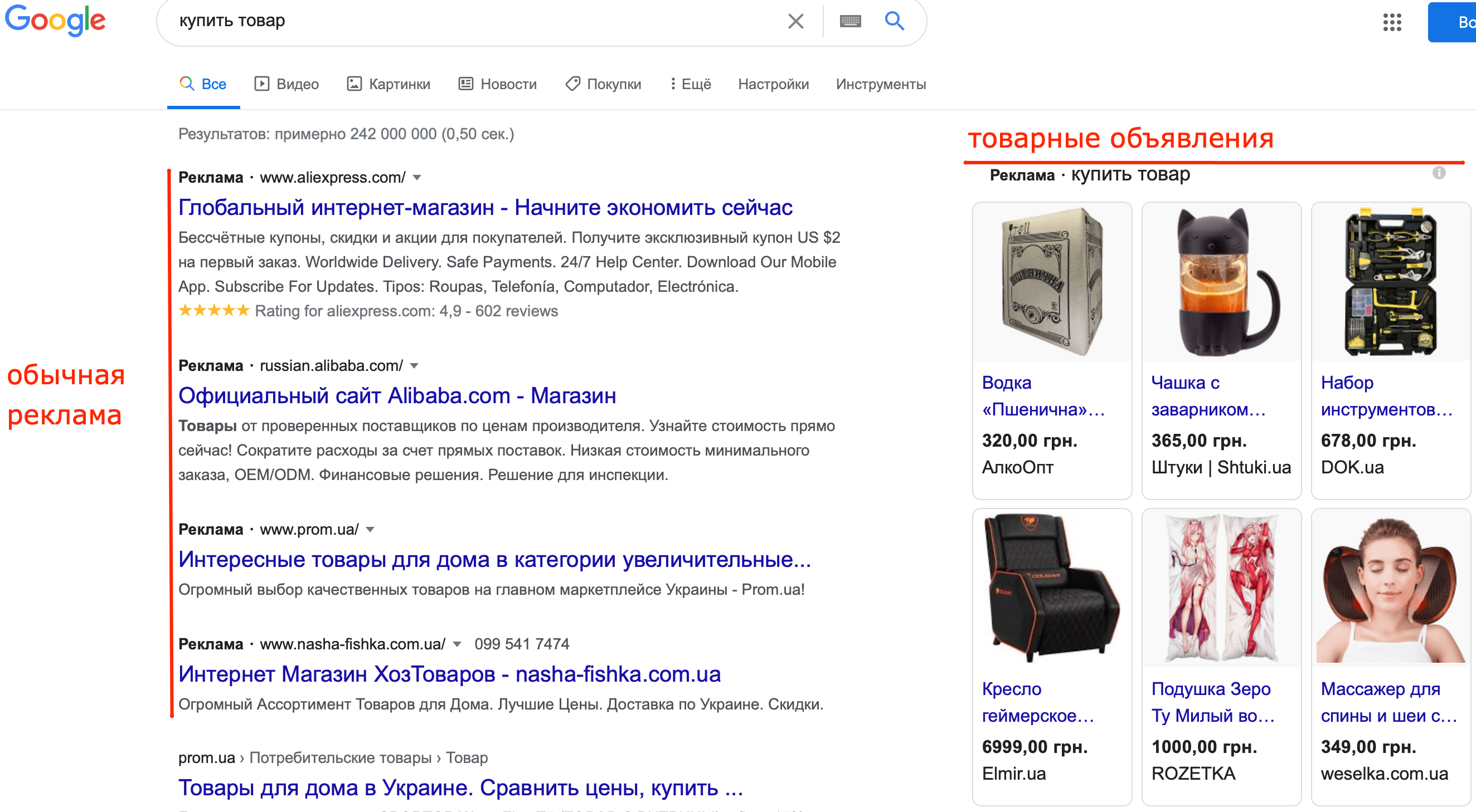 Google shopping Google shopping